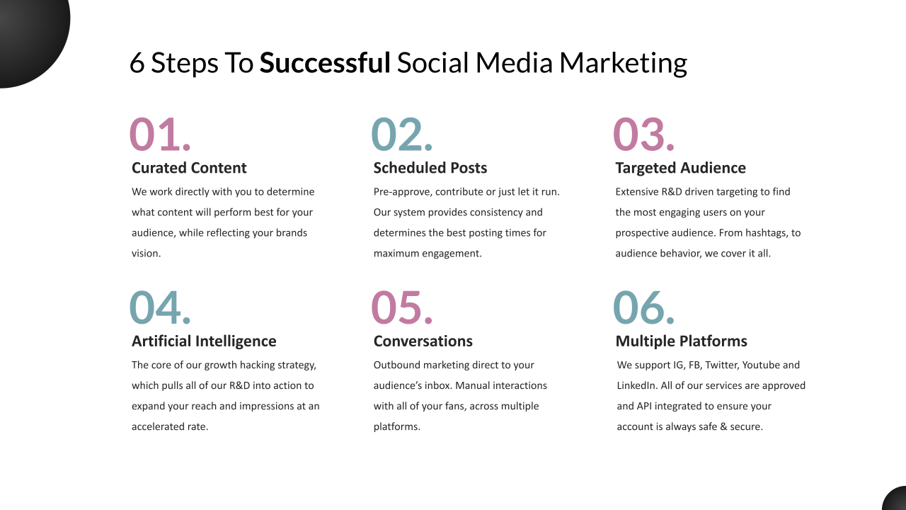 Social Media Management