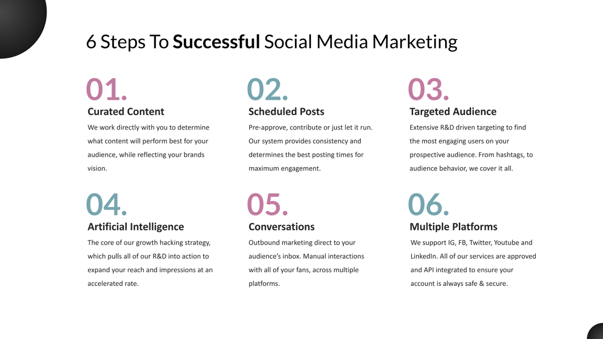 Social Media Management